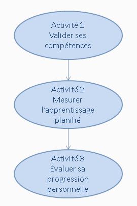 module4-fig1