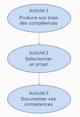 module2-fig1